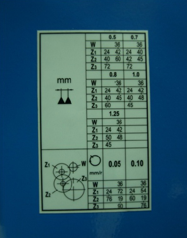 rezbaTU140x250