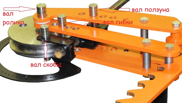 Stalex EVOLUTION TR 45 2