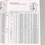 Фото 2 патрон 4-х кулачковый, 200 мм самоцентрирующийся, крепление D4 camlock