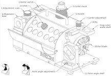 Фото 6 MR-13A Станок для заточки свёрл