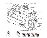 Фото 6 MR-20G Станок для заточки свёрл с различными профилями заднего угла