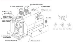 Фото 9 MR-X3 Станок для торцевой заточки концевых фрез с расширенным функционалом