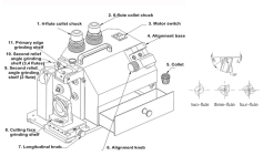 Фото 9 MR-X3A Станок для торцевой заточки концевых фрез с расширенным функционалом и комплектацией